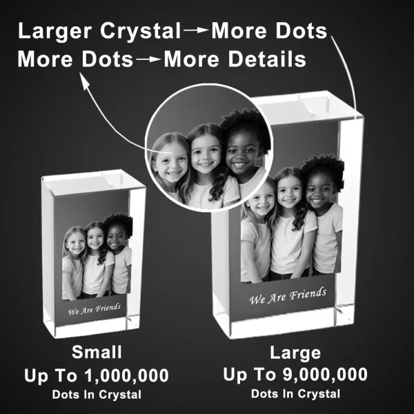 Infographic comparing the engraving quality of the Small vs. Large YiYues 3D Rectangular Crystal Block, highlighting that the Large size allows up to 9 million dots for ultra-high-definition, lifelike photos.