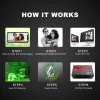 Infographic explaining the 6-step customization process for a YiYues 3D crystal photo gift, from uploading an image to the final gift box packaging