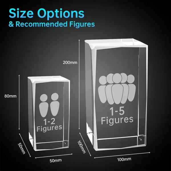 Size comparison chart for YiYues 3D Faceted Crystal Blocks, showing a small 80x50x50mm block for 1-2 figures and a large 200x100x100mm block for 1-5 figures.