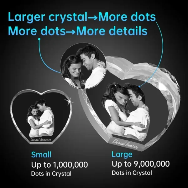 Infographic comparing the engraving quality of the Small vs. Large YiYues Faceted 3D Crystal, highlighting that the Large size allows up to 9 million dots for ultra-high-definition photos.