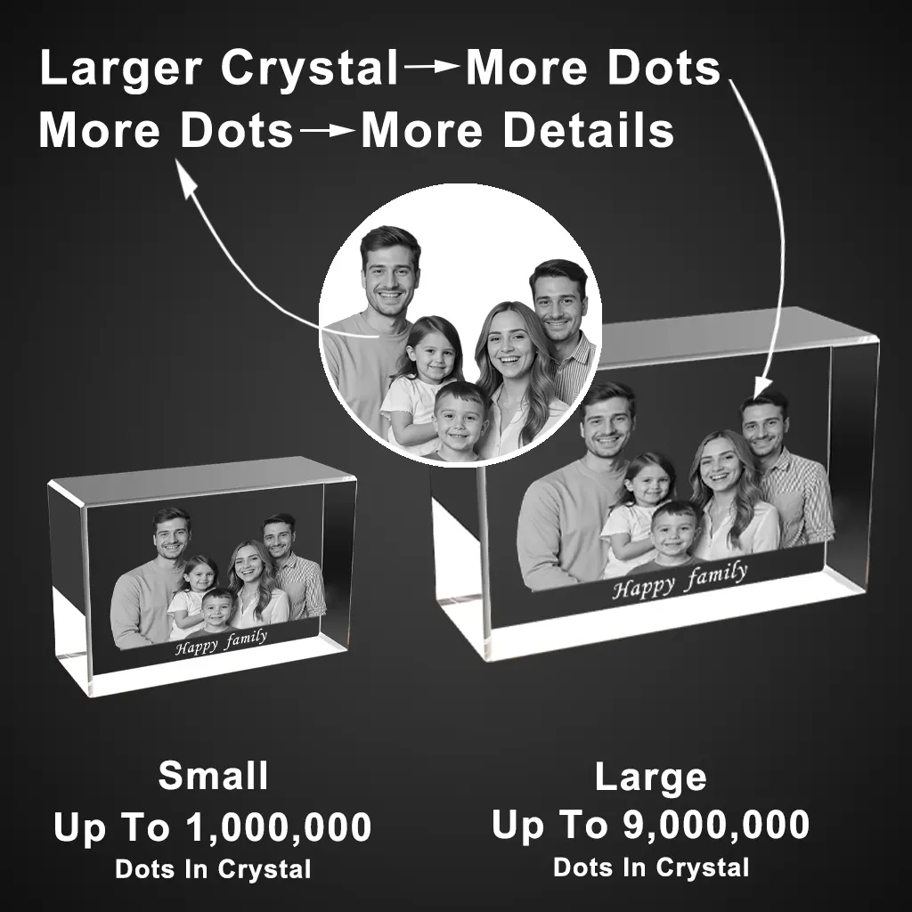 Customization: The Next Step in 3D Crystal Puzzles